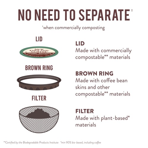 Cápsulas de un solo servicio Caramelo Macchiato tostado medio, 12ct (paquete de 1) - Imagen 5 de 7