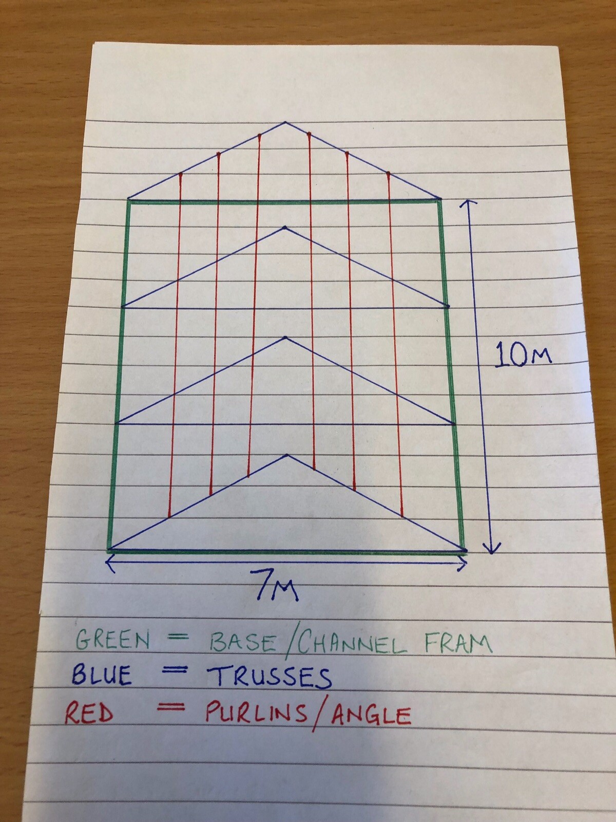 Steel Roof Trusses Rafters Workshop Steel Portal Framed Building Garage ...