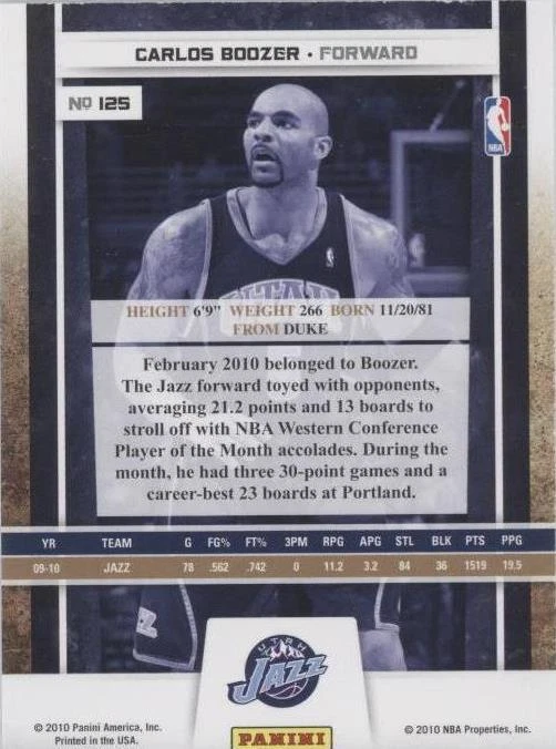 2009-10 Panini Season Update - Carlos Boozer #125