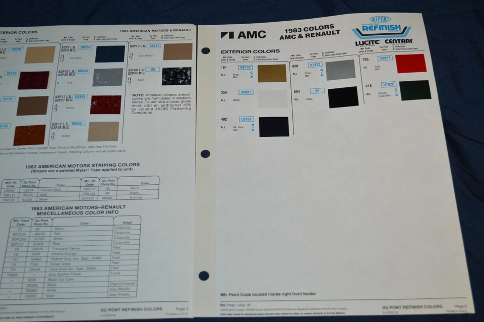 AMC y Renault 1983 exterior/interior color virutas/códigos hoja gráfico 83 Foto 3 de 4