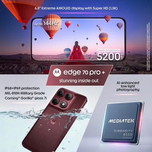 Motorola Edge 70 Pro+ 5G | 256GB | 12GB RAM | Red | Global Version Unlocked NFC - Picture 11 of 24