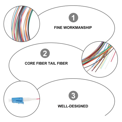 Optical Fiber Tail Communication System Pigtail Low Insertion Loss - Afbeelding 10 van 11