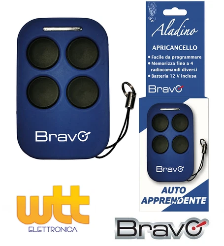 433MHz SOMFY LEB TMW TINNING ZEUS AZTR COMPATIBLE REMOTE CONTROL