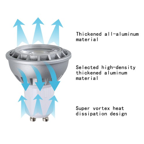 10W GU10 E27 E14 B22 Dimmable LED COB Spotlight Bulb 220V 12V High Power Lamp RM - Picture 5 of 19