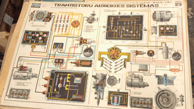 Oldtimer Plakat Sowjet UdSSR Russian CCCP Retro Old Car ZIL 130 131 Elektrik
