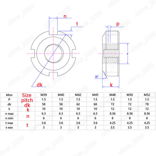 304 Edelstahl Runde Schlitzmuttern M10 M12 M14 M16 M18 M20 M22 M24 M30-M50 - Bild 5 von 7