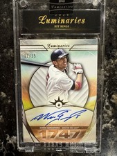 2024 Topps Luminaries Baseball Checklist Guide in-content 23