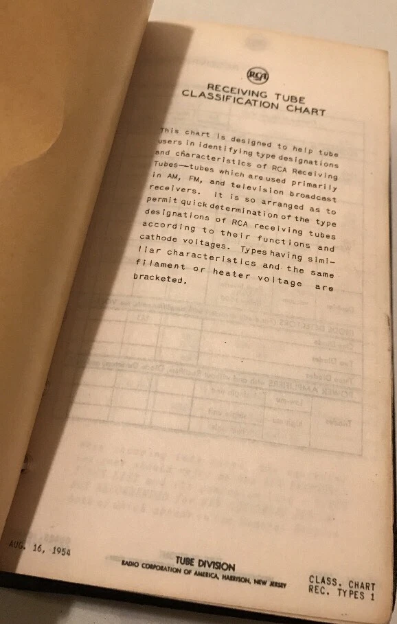 RCA Handbook HB-3 Vol 5 6 Receiving Tube Part 2 Commercial Engineering 1933-55 - Image 3 of 4