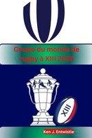 Coupe Du Monde De Rugby à Xiii 2025: Vivez La Passion En