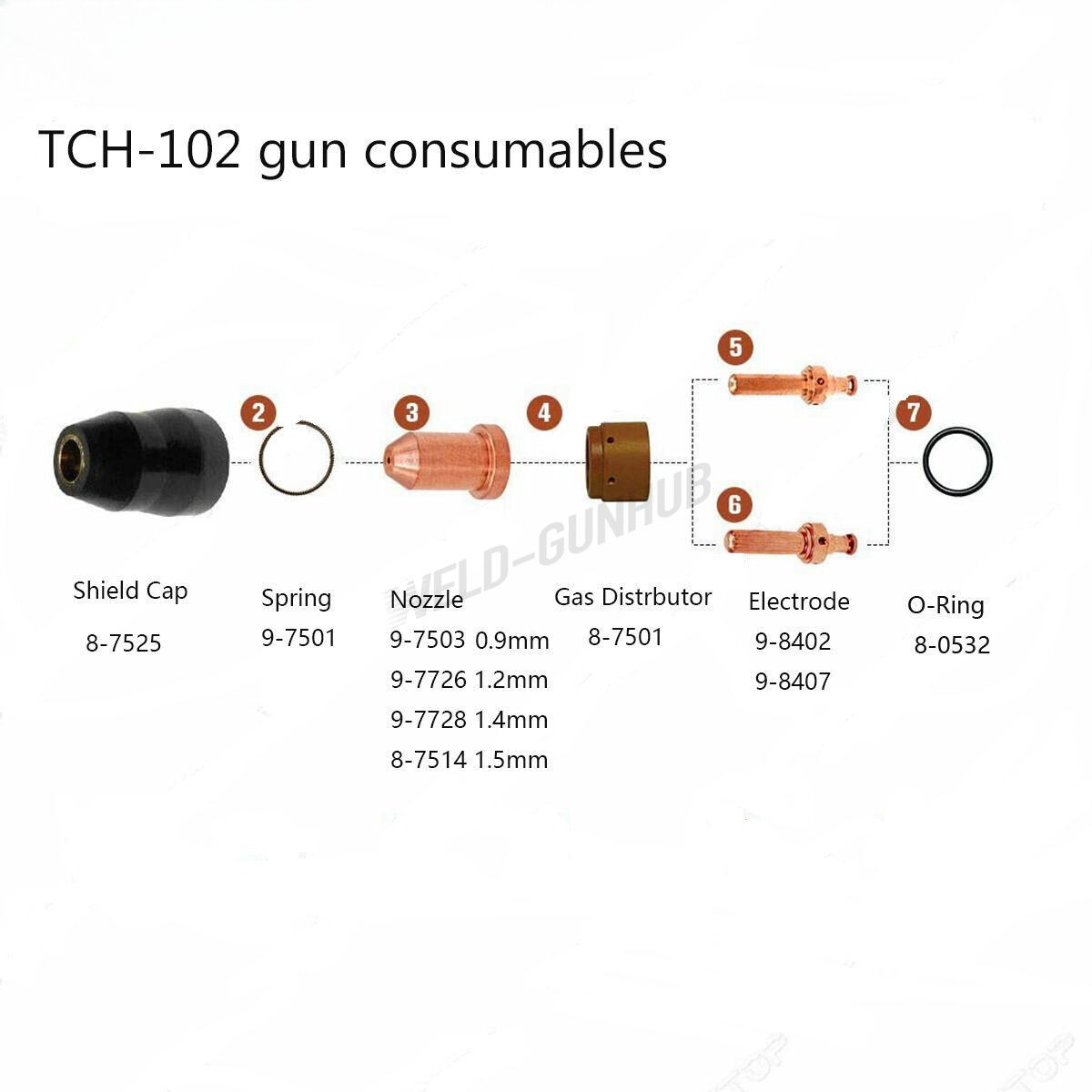 10pc 9-8402 Electrode For Thermal Dynamics PCH/M-62 PCH/M-102 Plasma Torch