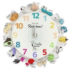 NEW (Marimocraft) Snoopy [Wall Clock] Acrylic Wall Clock