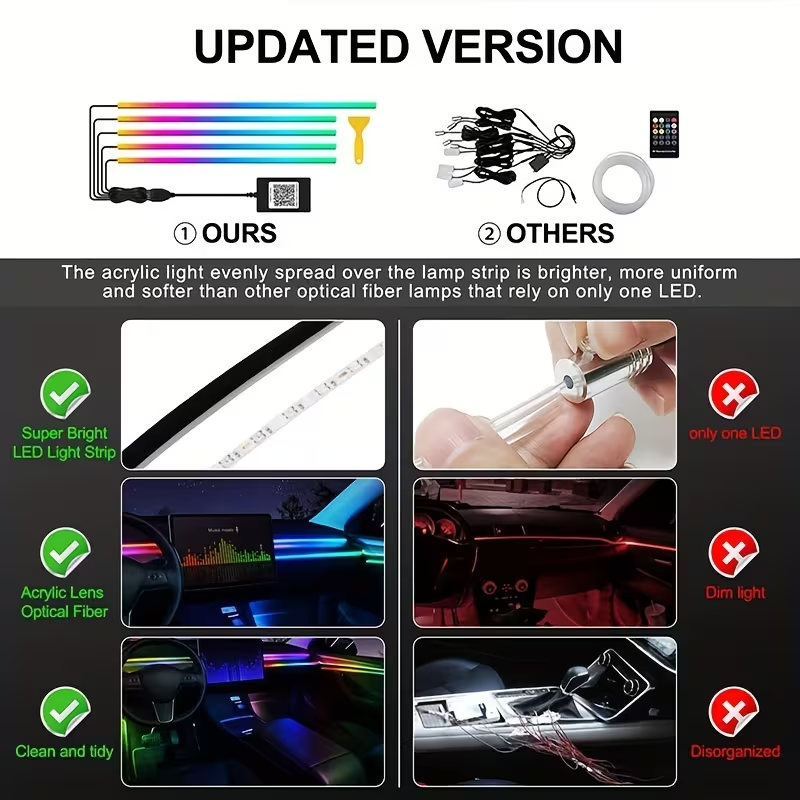 10 In 1 Car Interior Ambient Light RGB Acrylic Fiber Optic 593 LED App ...