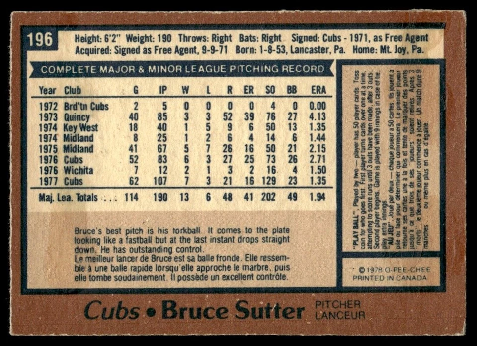 1978 O-Pee-Chee Bruce Sutter Chicago Cubs #196 - Image 2 of 2