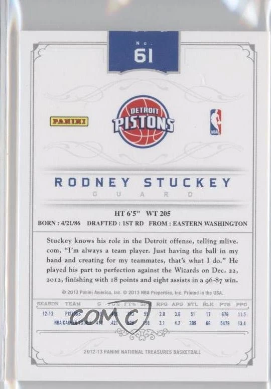 2012-13 Panini National Treasures Silver /25 Rodney Stuckey #61 - Image 2 of 2