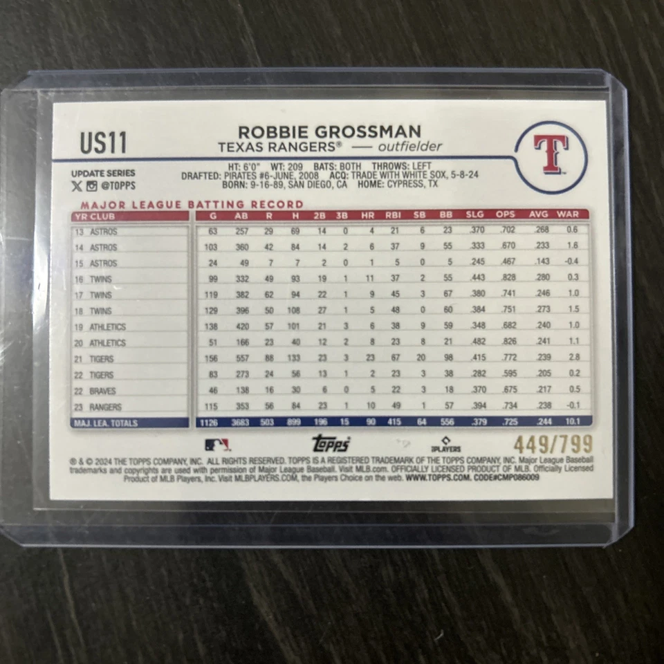 2024 Topps Update Series - Robbie Grossman #US11 Purple Holo Foilboard /799 - Image 2 of 2