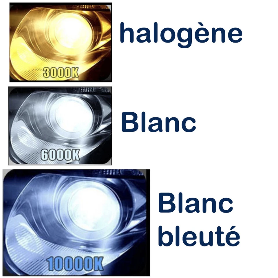 Pour MINI Cooper R55 CLUBMAN S D Ampoules Veilleuses Bleu positon LED pas erreur - Imagen 3 de 3