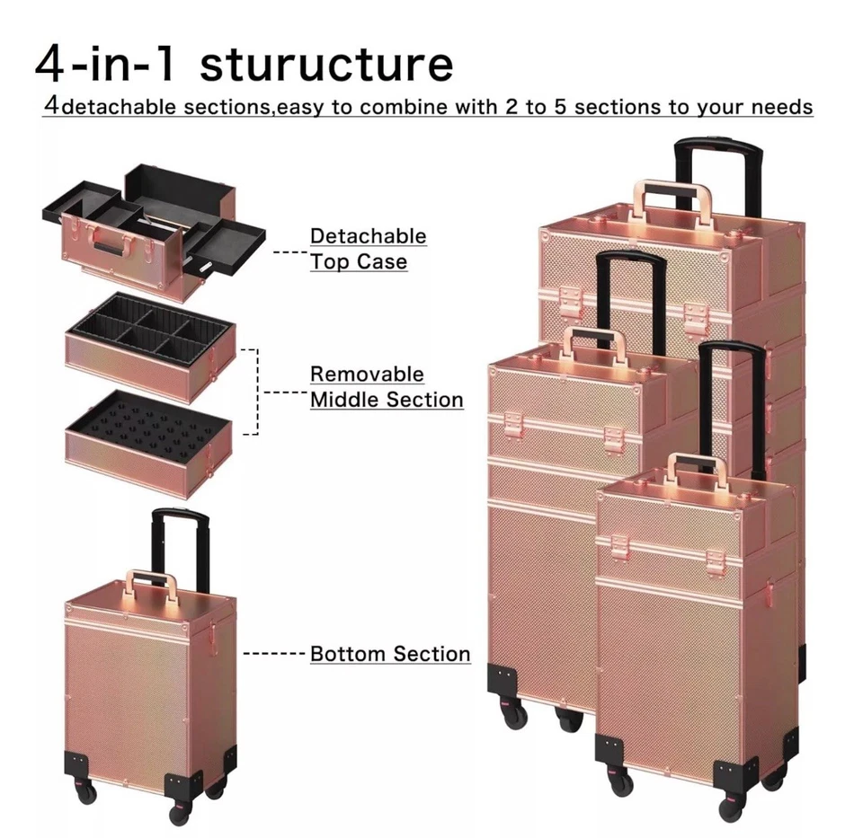 Estojo de maquiagem rolante 5 em 1 - Imagem 4 de 4