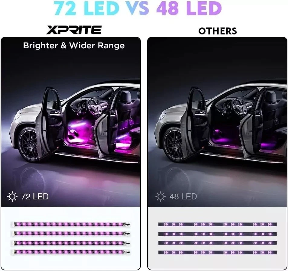 72 Luces LED RGB Coche Decoración Interior Atmósfera Tiras USB Control Remoto y APP Foto 4 de 4