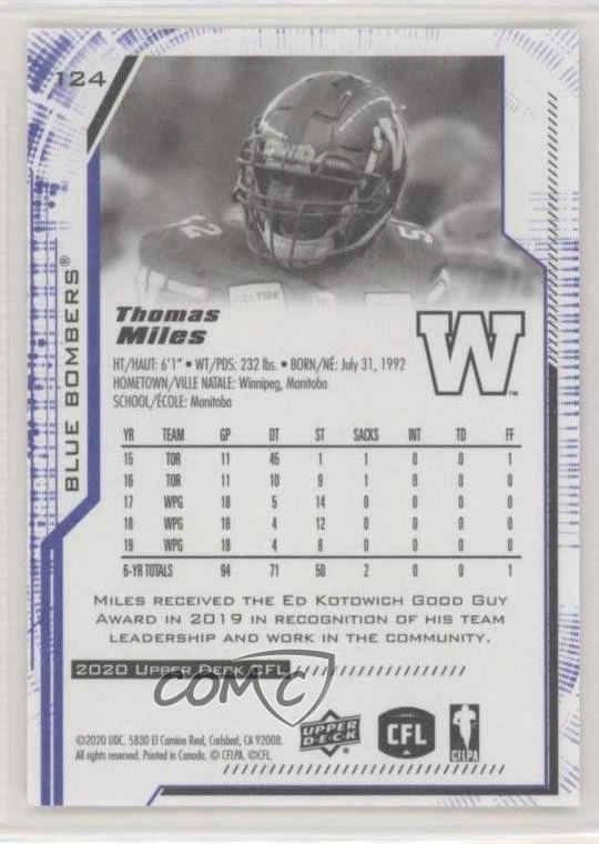 2020 Upper Deck CFL Blue Thomas Miles #124 - Image 2 of 2