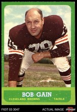 Click to enlarge Bob Gain
