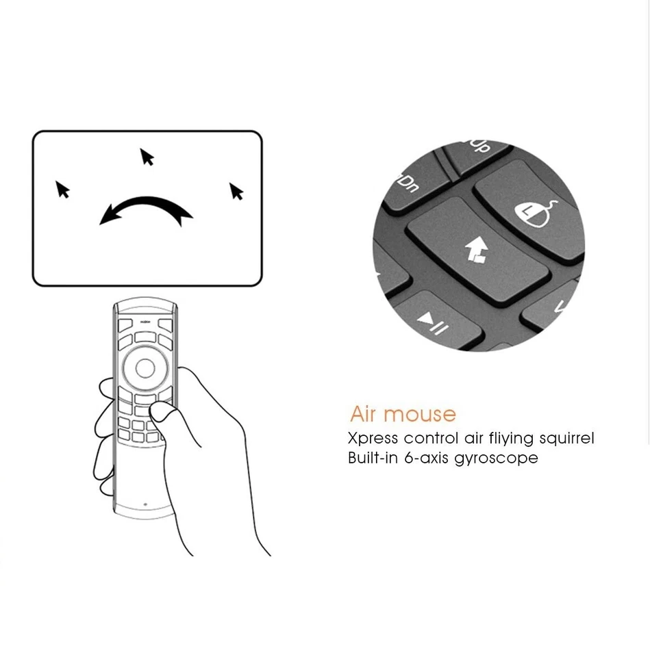 Rii i25 Kabellose Fernbedienung Tastatur AirMouse Lernfähige Tasten Controller - Bild 3 von 4