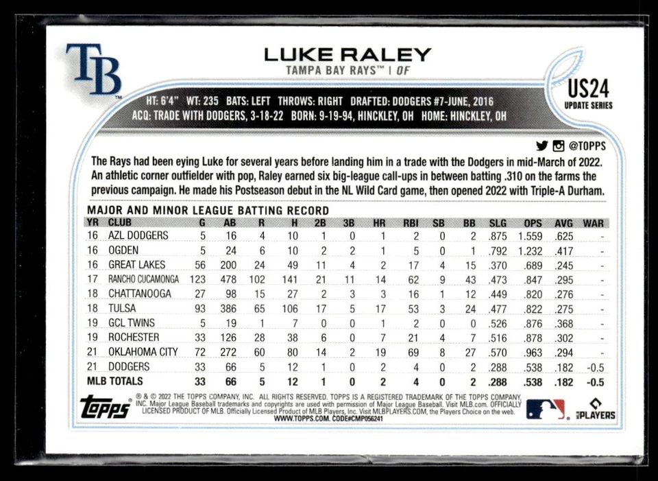 2022 Topps Update Series Refractor #US24 Luke Raley - Image 2 of 2