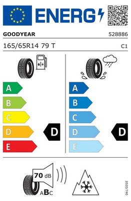 Étiquette pneumatique