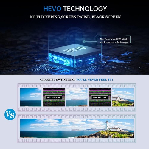 Hollyland Cosmo C1 Wireless HDMI/SDI Video Transmission System, 40ms Latency - Zdjęcie 5 z 7