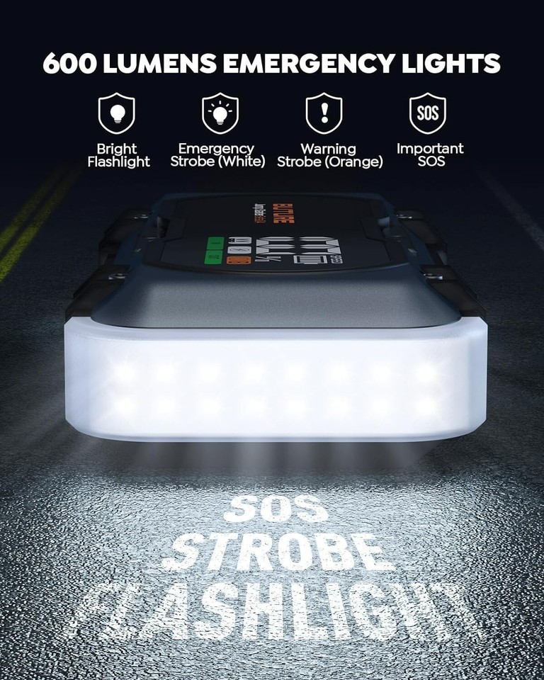 BUTURE 6000A Car Jump Starter, 65W Fast Charging Jump Box, Battery