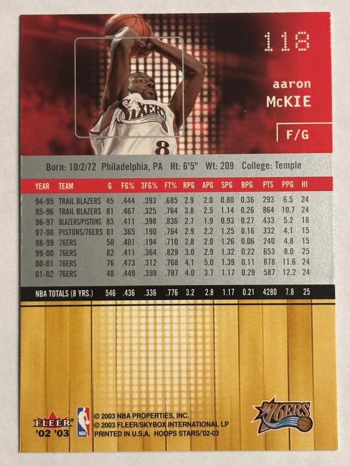 2002-03 NBA Hoops Stars #118 Aaron McKie Philadelphia 76ers - Image 2 of 2