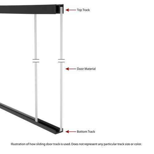 4 Ft. Long White Plastic Sliding Door Track Set for 3/4" Thick Panels (Pack o... - Picture 6 of 7