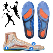 plantar fasciitis insoles cvs