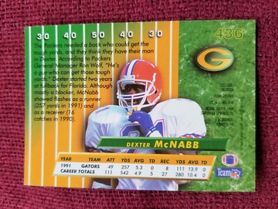 【レア　未開封】NFLマクファーレン　2pack　★ハッセルベックvsポラマル★ This NFL MVP argument falls apart when you take this stat into