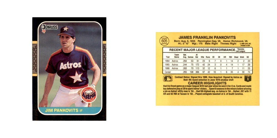 1987 Donruss Jim Pankovits Baseball Cards #605 - Image 3 of 3