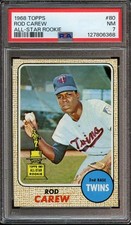 Top 10 Rod Carew Baseball Cards 23