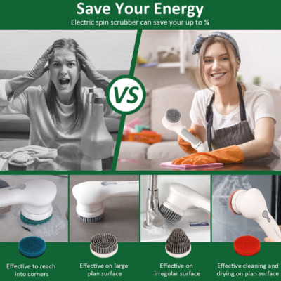 Electric Spin Scrubber with Charging Base-3 Speeds Shower and Kitchen Scrubber