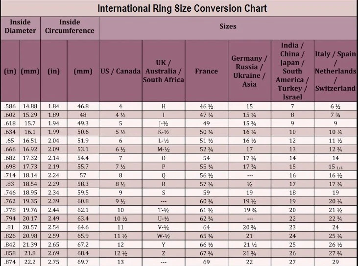 Natürlich Türkis 925 Sterling Silber Ringe Größe 7 Weihnachtsgeschenk für Damen - Bild 2 von 4