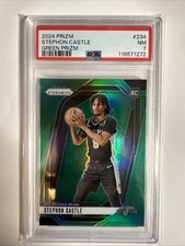 2024-25 Panini Prizm Basketball Checklist Guide in-content 33