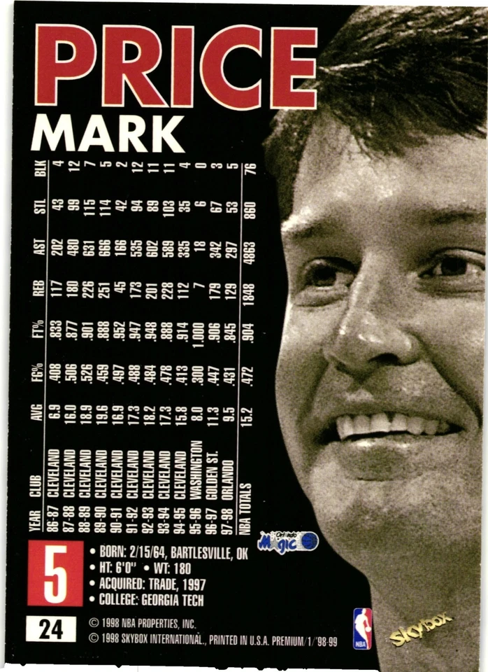 1998-99 Skybox Premium - Mark Price #24 - Image 2 of 2