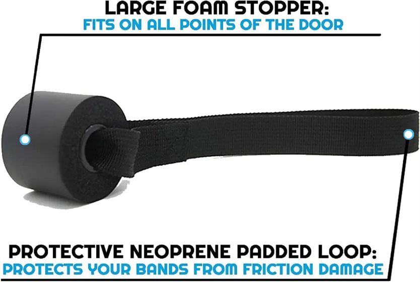 SET OF 2 Door Anchor for Fitness, Resistance Band Door Jam. NEW! eBay