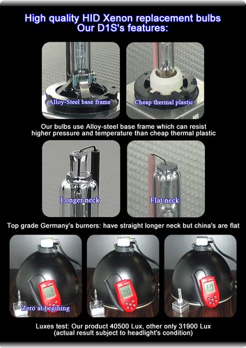 2PCS D1S HID 6000K Xenon Headlight Bulbs for BMW Audi Mini Volkswagen Mercedes - Picture 6 of 24