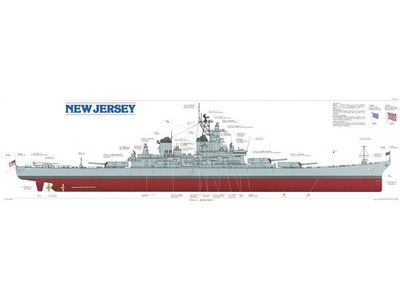 Cuirassé USS New Jersey BB-62 1/350 Tamiya Réf. 78028