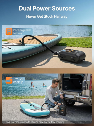 Paddle Board Electric Pump with Safe & 30% Faster Dual Stage Inflation & Deflati - Picture 7 of 12