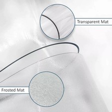 2mm Clear PVC Sheet 145cm Wide Food Grade UV Cold Crack Resistant Plastic