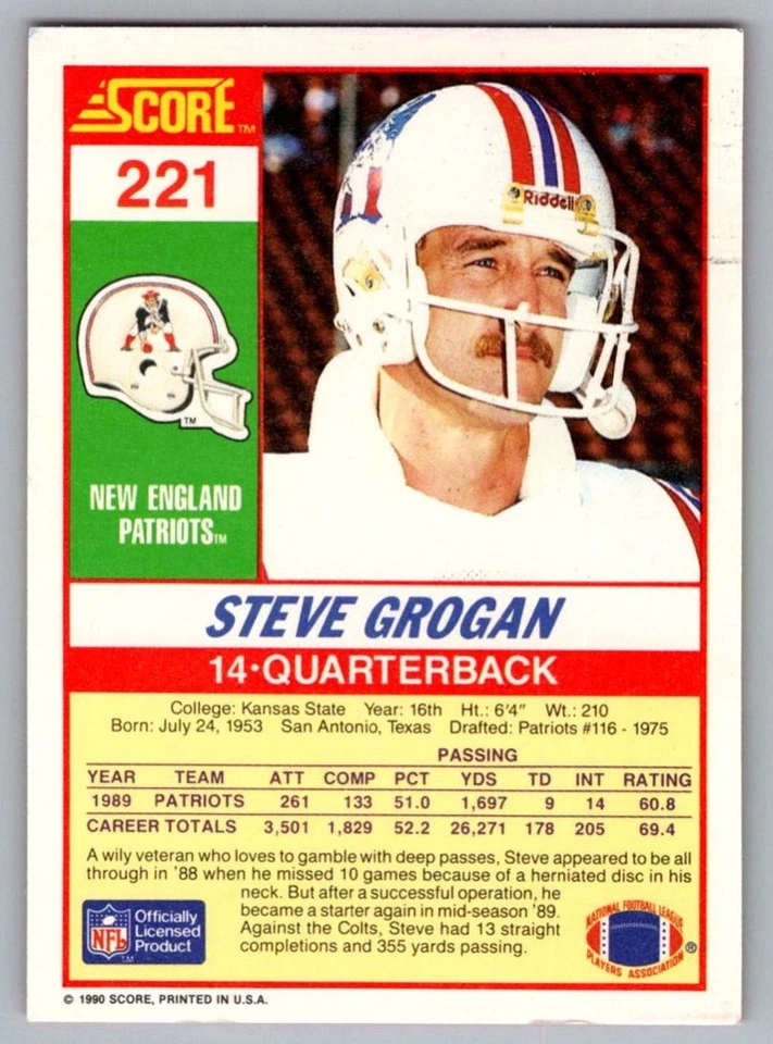 1990 Score Steve Grogan New England Patriots #221 - Image 2 of 2