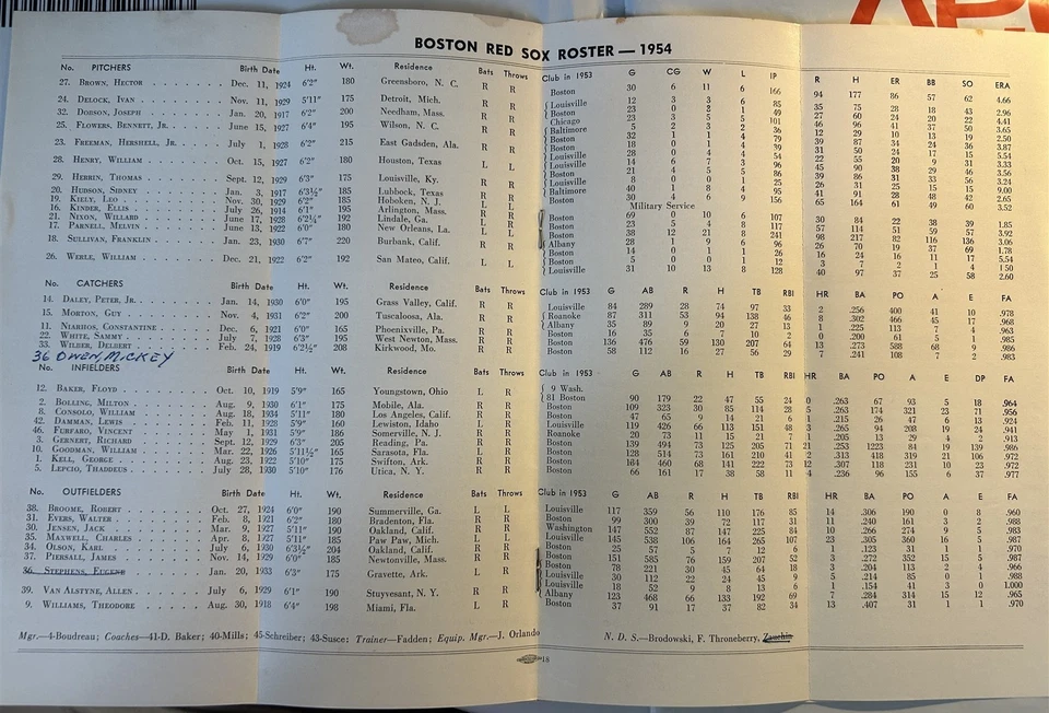 Boston Red Sox 1954 Media Guide lista Ted William Jimmy Piersall Jack Jensen  Foto 3 de 4
