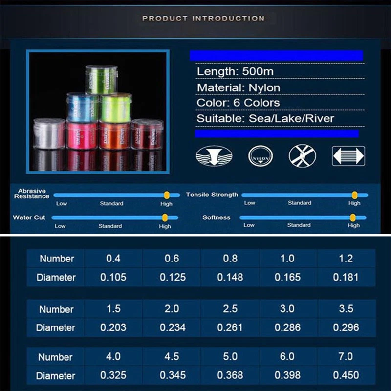 500M Lake Sea Daiwa Fishing Line Nylon Daiwa Super Strong Durable Mono-filament - Image 4 of 4