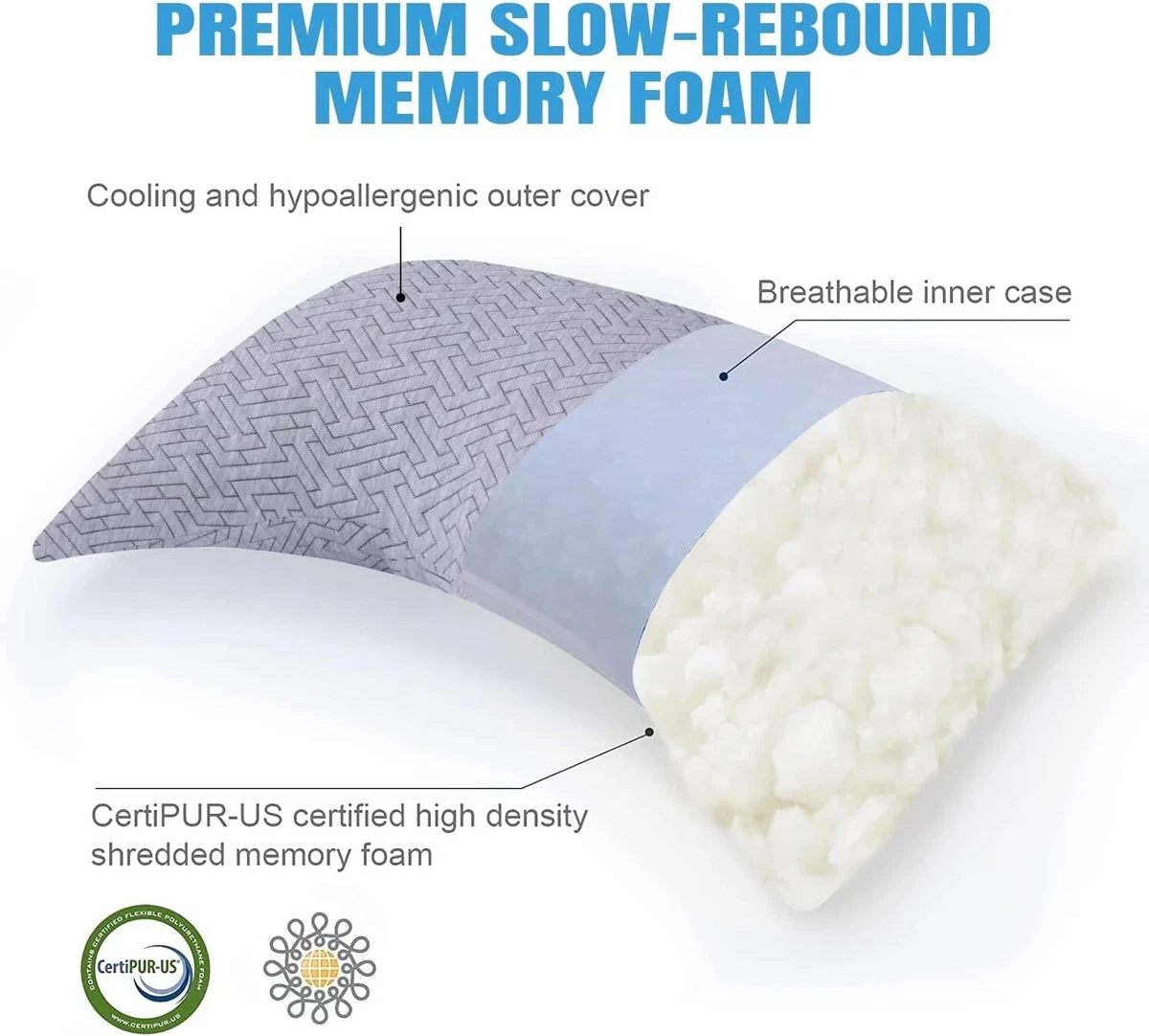 Sanderson side sleeper pillow cheap