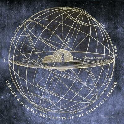 #ad Art Print Framed or Plaque By Bluebird Barn Vintage Celestial Planets BLUE383 $43.90