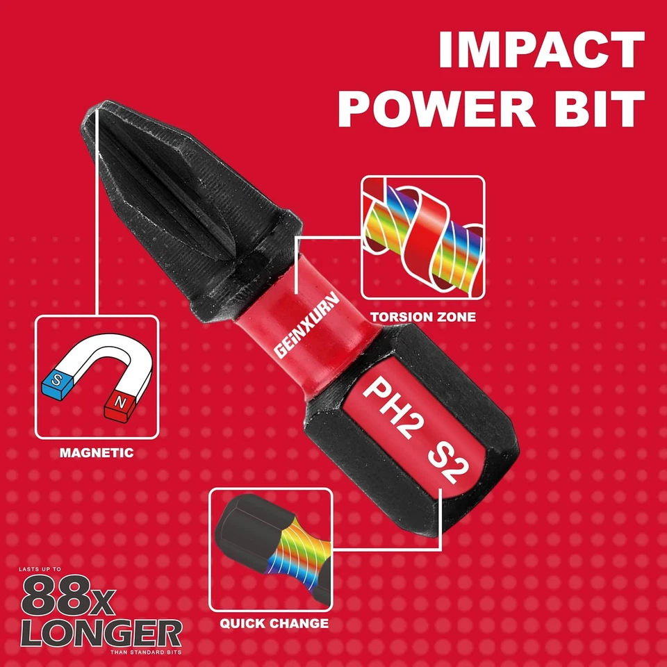 Screwdriver Bit Set with PH1/PH2/PH3/SQ1/SQ2/T20/T25/SL8/SL10 and 1Pcs Impact Bi - Image 4 of 4